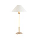 Loft Industry Modern - Hats Table